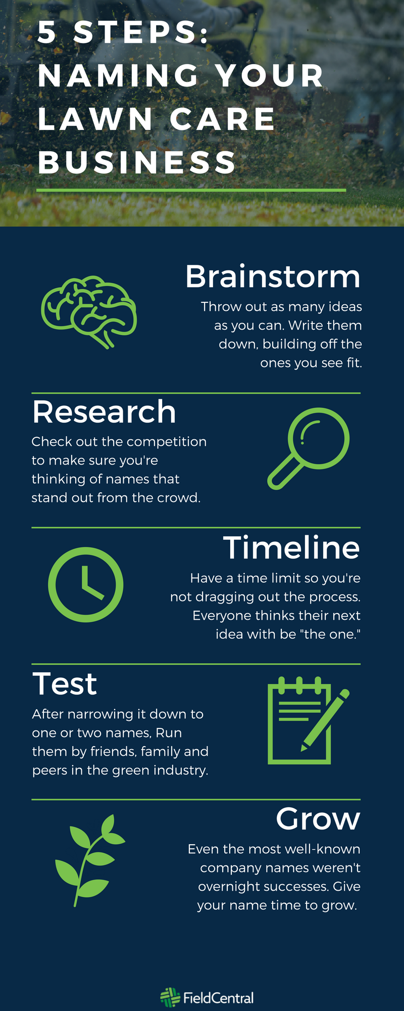 [Infographic] 5 Steps Naming Your Lawn Care Business